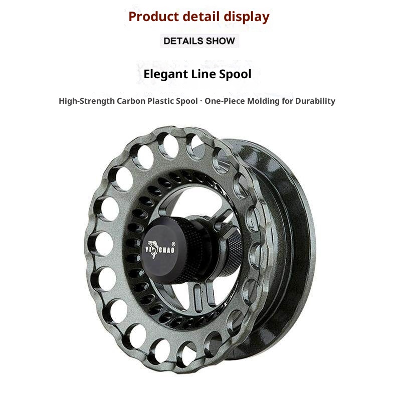 YI CHAO Atk Raft Angelrolle Sa – Ice Fishing Reel Bewertung und Preis