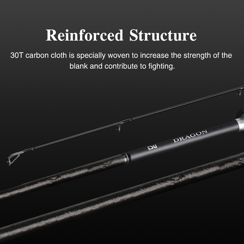 TSURINOYA Long Casting Rod DRA – Kastking Reel Zephyr Bewertung und Preis