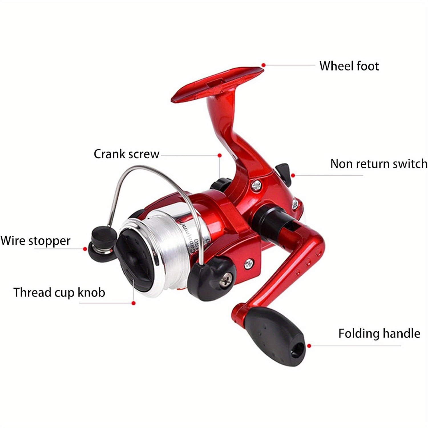 Stift-Angelrute- und Rollenkom – Penn Reel Fierce Bewertung und Preis