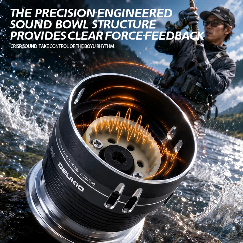 DEUKIO Kompakte Spinnrolle mit – Ice Fishing Reel Bewertung und Preis