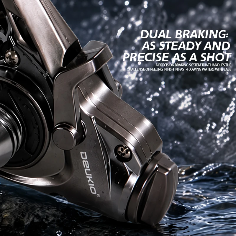DEUKIO Kompakte Spinnrolle mit – Ice Fishing Reel Bewertung und Preis